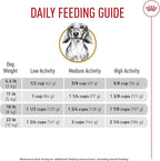 Royal Canin Dachshund Adult Breed Specific Dry Dog Food, 10 Lb bag