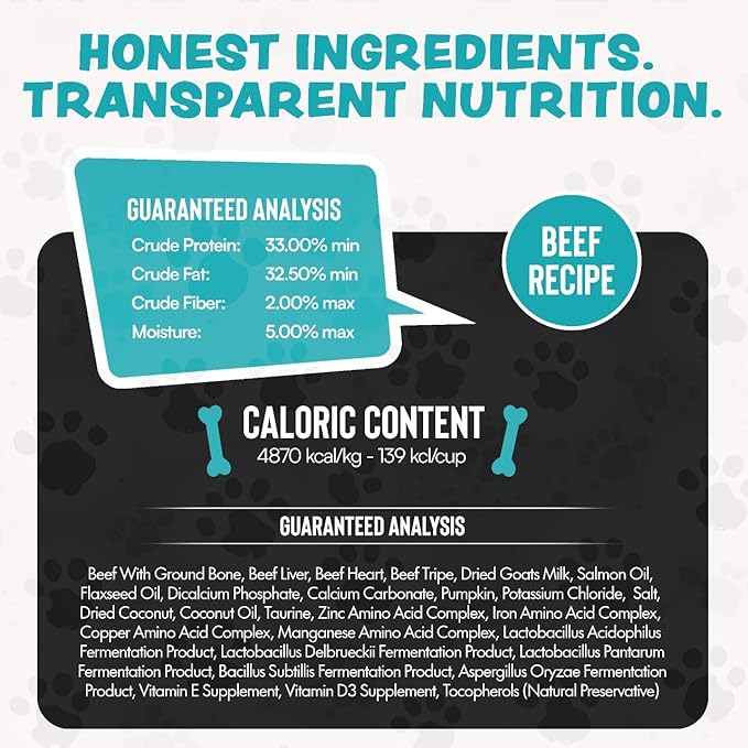 Freeze Dried Dog Food for Small & Large Breeds Dogs, 6 Oz Beef Dog Food Toppers for Picky Eatres, Made in USA - Grain Free & All Natural Freeze Dried Dog Treats Made with 96% Meat Organs