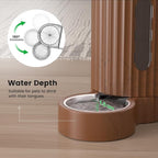 Gardner Pet Gravity Automatic 2-in-1 Pet Feeder, 0.8 Gallons*2 Cat Feeder and Water Dispenser Set, 100% BPA-Free and Stainless Steel Water Bowl for Dogs, Cats, Rabbits, Puppies (Dark Woodgrain)