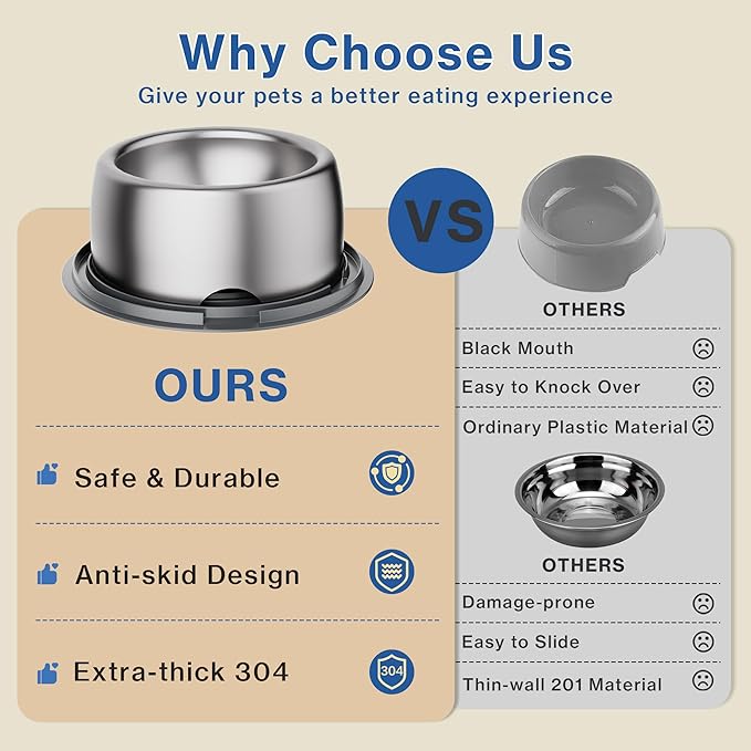 304 Stainless Steel Dog Bowls, Heavy Duty Dog Food Bowl with Extra Strong Non-Slip Mat, Thick Metal Base Water Bowl with Lick Mat for Small, Medium Dogs & Cats, Indoor/Outdoor (13.4 oz)