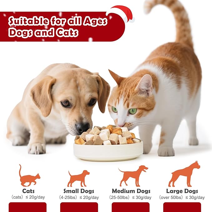MON2SUN Christmas Dog and Cat Treats, Freeze-Dried Holiday Box Treats, Single Ingredient, High Protein Training Treats & Food Topper, 7.8 oz