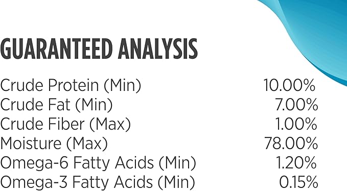 Nulo Grain-Free Turkey, Salmon, & Chickpeas Recipe Adult Wet Canned Dog Food, 13 Ounce, 12 Cans