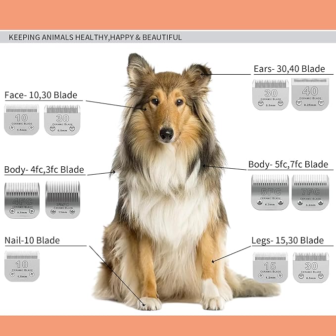 3 Pack 7FC Detachable Pet Dog Grooming Ceramic Blades,Compatible with Andis,Oster A5,Wahl KM-10 Series,Size 7FC Blade 1/8-Inch 3.2MM Cut Length