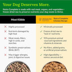 ULTIMATE PET NUTRITION Nutra Complete Freeze Dried Raw Dog Food, Veterinarian Formulated with Antioxidants, Prebiotics & Amino Acids (1 Pound, Chicken)