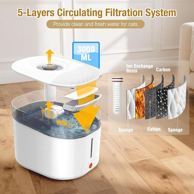 Sharper Image Water Fountain for Cats with UV Light, 3L Quiet Pump Cat Water Fountain, Five Layers Filtration System Cat Drinking Fountain Power Adapter, 3pcs Replacement Filter Sponges