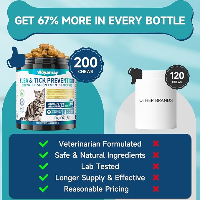 Flea Treatment for Cats, 200 Treats Flea and Tick Prevention for Cats Chewables, Natural Cat Flea and Tick Treatment Chews Daily Oral Flea Supplement, Kitten Cat Flea Treatment, Chicken Flavor