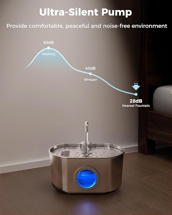 Cat Water Fountain Stainless Steel: 74oz/2.2L Cat Fountain for Drinking- Pet Water Fountain Inside - Automatic Dog Watering Dispenser Bowl - Pet Feeding & Watering Supplies - Water Level Window