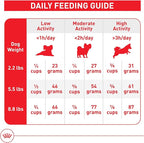 Royal Canin Size Health Nutrition X-Small 7+ Adult Dry Dog Food, 2.5 lb Bag