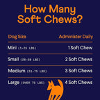 Finn Hip and Joint Supplement for Dogs | Glucosamine, Chondroitin & MSM for Joint and Mobility Support | with Turmeric, BioPerine and B-Vitamins | 90 Soft Chews