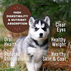 Primal Freeze Dried Puppy Dog Food, Pronto Mini Nuggets; Scoop & Serve, Complete & Balanced Meal; Also Use As Topper or Treat; Premium, Healthy, Grain Free, High Protein Raw Dog Food (16 oz, 2-Pack)