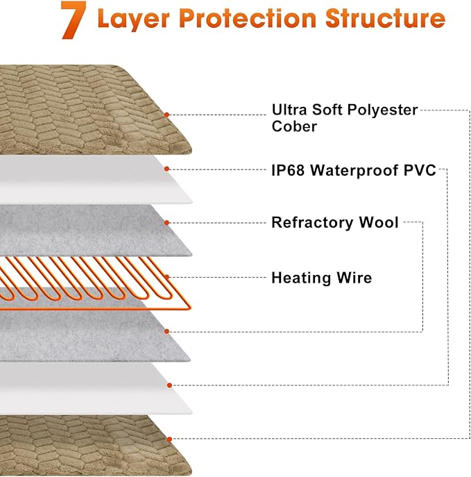 GASUR Heated Dog Bed, Waterproof Electric Dog Cat Heating Pad with Timer, Temperature Adjustable Heated Cat Bed for Winter, Auto Power-Off, Anti-bite Heating Pad for Dogs Cats-47''x28'', XLarge