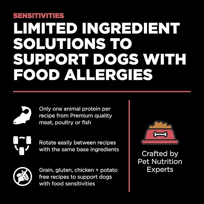 Go! Solutions Sensitivities Limited Ingredients, Grain-Free Dry Dog Food, Salmon Recipe for Sensitive Stomach, 3.5 lb Bag