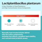 Dr.by CAT BIOME Cat Probiotics - Digestive & Gut Support for Cats, Diarrhea Relief, Immunity Booster with Lactiplantibacillus plantarum Lickable Formula Individually Packaged