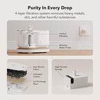 PETLIBRO App-Controlled Cat Water Fountain, Pet Water Fountain with Stainless Steel Tray, Water Fountains for Cats Indoor with Drinking Monitoring, Cat Fountains for Drinking with 2 Wireless Pumps