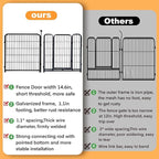Dog Playpen 24 inch(H) 16 Panels Dog Fence Outdoor for Yard. Metal Dog Pen Heavy Duty Pet Puppy Exercise Pen for Rv Camping Garden Yard, Wide Door Low Threshold Dog Fence Total 31.4 Ft(L)