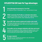 MYLUCKYTAG Silent Silicone QR Code Dog Tags - Scan QR for Instant Pet Location Alert Email