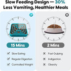 TOBYTO Slow Feeder Dog Bowls for Large Medium Breed, Anti-Choking Pet Slow Feeding Food Bowl, Non Slip Maze Puzzle Dog Feeder Bowl Prevent Bloating,Dark Green