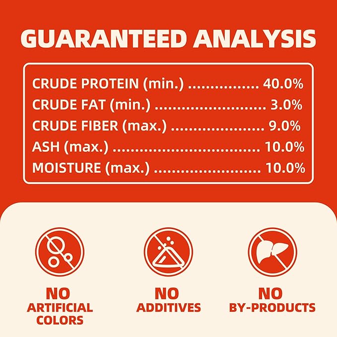 Wellix Dog & Cat Food Topper - Antarctic Krill Treats Freeze Dried Egg Yolk&Chicken Flavor Low Calorie - Cognitive and Skin & Coat Support - Healthy Cat Treats for Indoor Cats