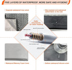 Heated Dog Bed with12V～24V Safe Voltage, Electric Heating Arthritis Orthopedic Dog Bed with Thickened Memory Foam, Heated Pet Bed with Waterproof Cover for Medium Dogs, Large Dogs (Large)