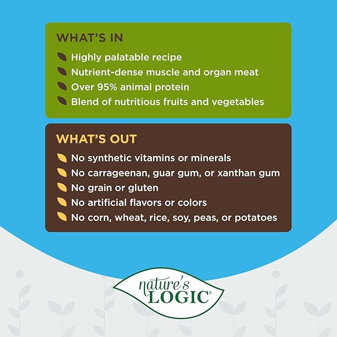 Nature's Logic Grain-Free Canned Dog Food - 90% Animal Proteins - 100% Natural Wet Dog Food Cans - No Common Allergens - All Life Stages - Ideal for Sensitive Dogs - Sardine, 12/13.2oz
