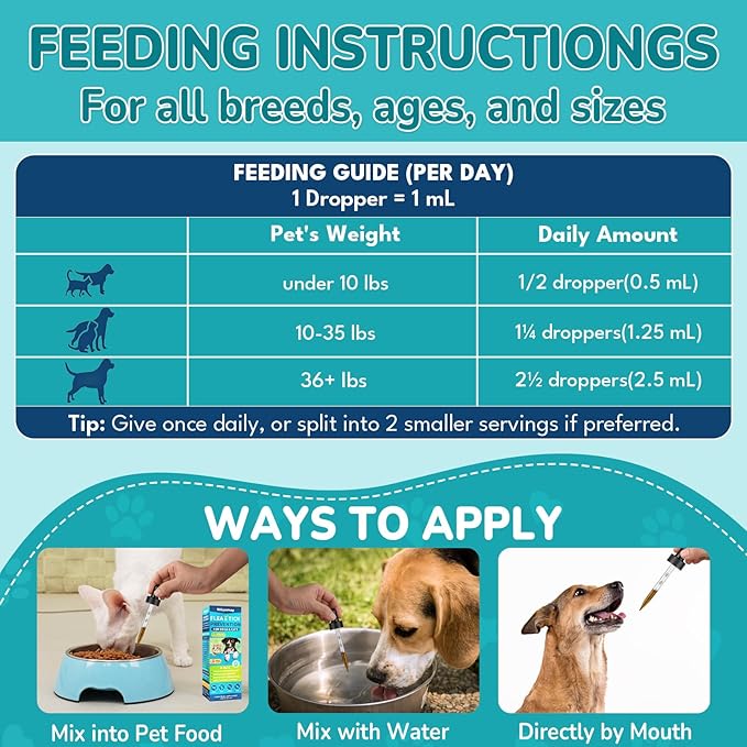 4-IN-1 Flea and Tick Prevention Drops for Dogs and Cats, Natural Cat & Dog Flea and Tick Treatment, Supports Flea Defense, Gut Health, Skin & Coat Nourishment, and Immune Support, Bacon Flavor