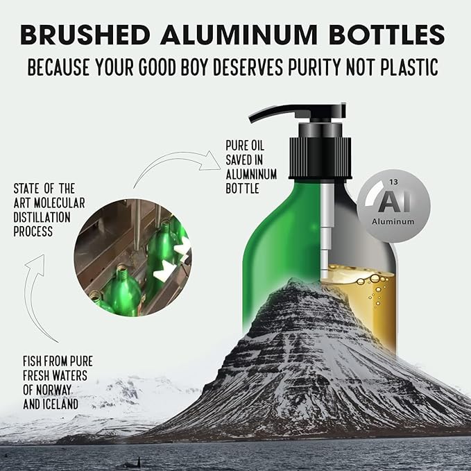 Salmon Oil | Unscented Pharmaceutical Grade | 1118mg of Omega-3 per teaspoon | Liquid Food Supplement For Dogs and Cats | BPA-Free Brushed Aluminum Epoxy coated Bottle with Pump 33oz