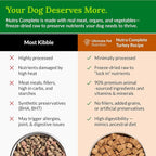 ULTIMATE PET NUTRITION Nutra Complete Reduced Calorie, 100% Freeze Dried Raw Veterinarian-Formulated Premium Adult Dog Food (1 Pound, Turkey)