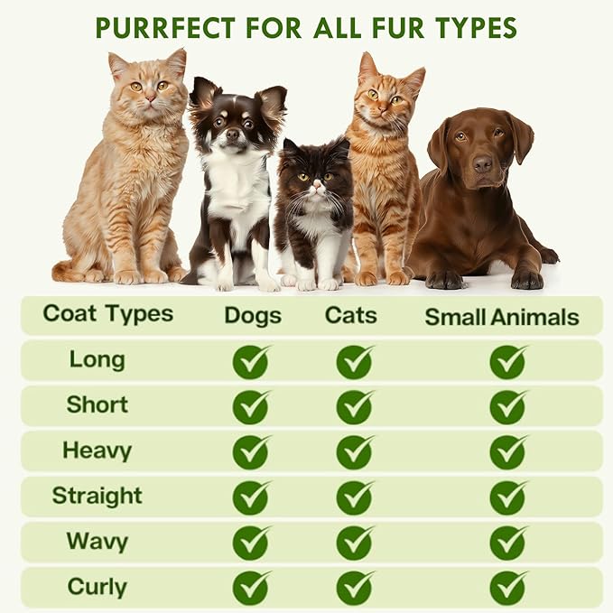 4 in 1 Cat Steam Brush, Self-Cleaning Pet Steam Brush with 2 Water Spray Modes, Large Capacity Tank, Steaming Dog Brush for Shedding,Massaging,Cleaning,Grooming