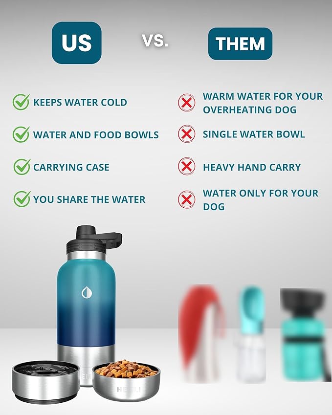 Dog Water Bottle Insulated Dog Travel Water Bottle Stainless Steel Pet Water Bottle Dispenser Portable Food and Water Bowl for Dogs with Carrying Case for Walking Dog Travel Kit… (Green Blue, 32 oz)