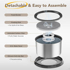 1.6 Gallon Dog Water Bowl, 6.5L/220oz Stainless Steel No Spill Water Bowls for Large Dogs, Super Large Capacity Splash Proof Pet Slow Drinking Water Bowl with Anti-Slip Mat for Mess Drinkers