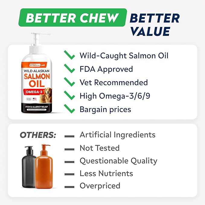 STRELLALAB Wild Alaskan Salmon Oil for Dogs - Natural Omega 3 for Dogs & Cats, Itch & Allergy Relief, Skin & Coat Support - Fish Oil Liquid, EPA+DHA Fatty Acids for Hip&Joint, Immune Health 32 OZ
