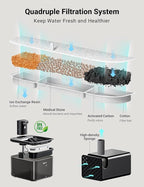 DownyPaws Cat Water Fountain Cordless, 84oz/2.5L Fursink Wireless Pet Water Fountains for Cats Indoor, Battery Operated Cat Drinking Fountain with Motion Sensor, Ultra Quiet Pump, BPA-Free, Black