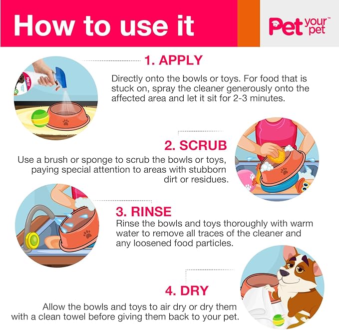 Dog Bowls and Toys Cleaner – Cleaning Spray for Pet’s Toys & Bowls with Plant-Derived Ingredients – Multipurpose Spray for Clean Products - Indoor/Outdoor Dog Lovers Essentials