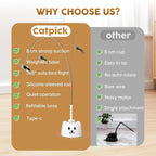 Interactive Cat Toys for Indoor Cats: Upgraded 360° Automatic Spin Flying Bird Feather Wand with Silicone Protected Rod Safe Play, Strong 8cm Suction Cup, USB-Rechargeable for Bored Kittens and Adult