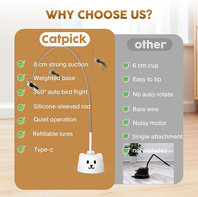 Interactive Cat Toys for Indoor Cats: Upgraded 360° Automatic Spin Flying Bird Feather Wand with Silicone Protected Rod Safe Play, Strong 8cm Suction Cup, USB-Rechargeable for Bored Kittens and Adult