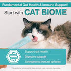 Dr.by CAT BIOME Cat Probiotics - Digestive & Gut Support for Cats, Diarrhea Relief, Immunity Booster with Lactiplantibacillus plantarum Lickable Formula Individually Packaged