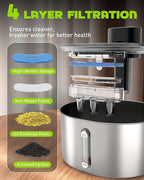No Pump Cat Water Fountain Stainless Steel, 6 Pack Filter