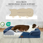 Comfort Expression Large Dog Beds Waterproof Orthopedic Foam Dog Sofa Beds Comfy Pet Bed with Washable Removable Cover & Non-Slip Bottom(Large,Navy Blue)