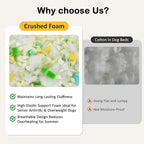 Dog Bed Medium Size Dog, Flat Pet Beds with Removable Washable Cover, Pet Mat Cute Crate Bed Thick Shredded Chopped Crate Foam & Anti Slip Bottom for Indoor, 29"x21"x3" Cream