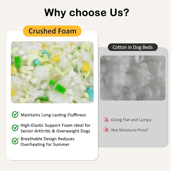 Dog Bed Medium Size Dog, Flat Pet Beds with Removable Washable Cover, Pet Mat Cute Crate Bed Thick Shredded Chopped Crate Foam & Anti Slip Bottom for Indoor, 29"x21"x3" Beige