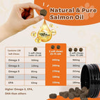 NATURE TARGET Omega 3 Fish Oil for Dogs, Salmon Oil Skin and Coat Supplement for Dogs Itchy Skin Relief with Omega 3-6-9 (EPA & DHA), Zinc, Biotin and Vitamin E & C - 120 Salmon Flavored Soft Chews