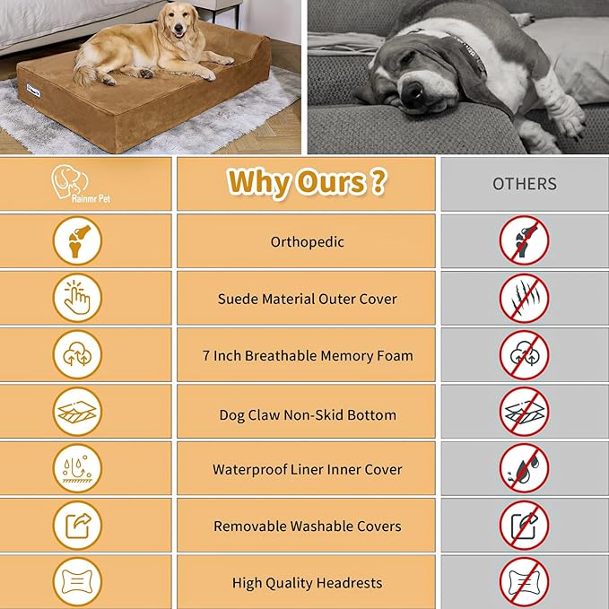 Orthopedic Dog Beds for Large Dogs, 7" Memory Foam Dog Beds with Waterproof Liner, Chew Proof Microsuede Cover, Removable and Washable, Nonskid Bottom, 60"x48" XXL Khaki
