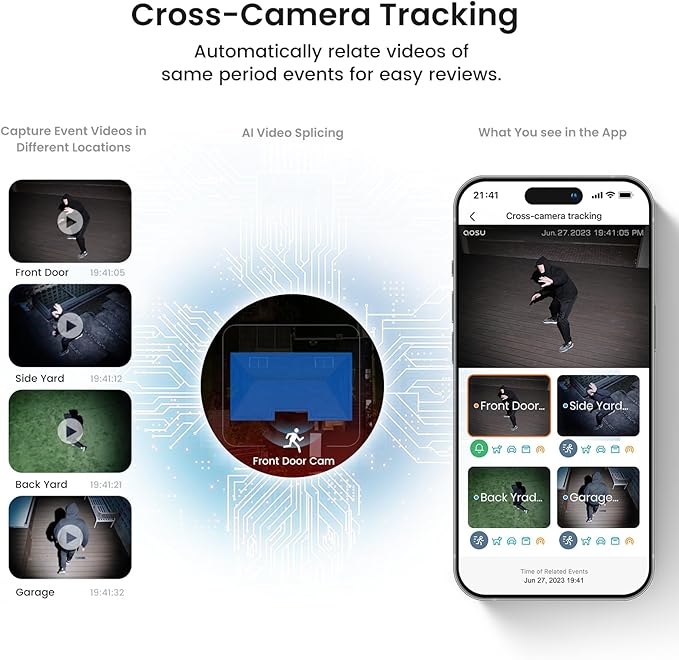 aosu Security Cameras Outdoor Wireless, 2 Cam-Kit, No Subscription, Solar-Powered, Home Security Cameras System with 360° Pan & Tilt, Auto Tracking, 2K Color Night Vision, Easy Setup, 2.4 & 5GHz WiFi