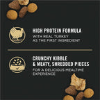 Purina Pro Plan Hairball Management, Indoor Cat Food, Shredded Blend Turkey and Rice Formula - 12 lb. Bag