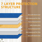 Pet Heating Pad, 6 Adjustable Temperature Heated Dog Cat Bed with Timer,Indoor Warming Heated Mat Pad with Chew Resistant Cord,15.7 x 27.6 Inches