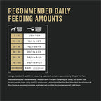 Purina Pro Plan Complete Essentials Shredded Blend Salmon and Rice Dog Food Dry Formula with Probiotics for Dogs - 33 lb. Bag