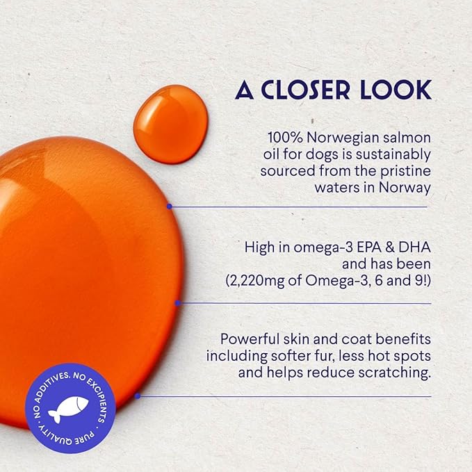 Premium Salmon Oil for Dogs – Pure Norwegian Salmon Oil High in Omega 3 EPA & DHA -Powerful Fish Oil for Dogs Skin & Coat, Hip & Joints, Allergies & Itchy Skin – Omega 3 Fish Oil for Dogs-32oz Liquid