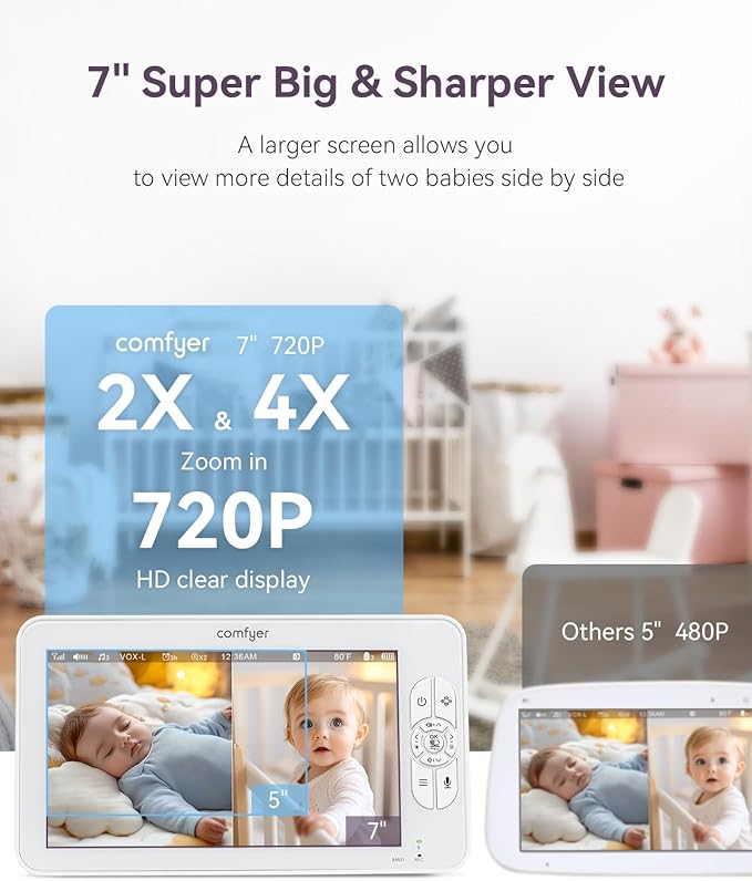 7" HD Split-Screen Baby Monitor with 2 1080P Cameras, 120 Hrs 6000mAh Battery Runs 5 Days in VOX Mode, No WiFi Monitor with a Flexible Bracket, 2 Way Audio, Remote PTZ, Auto Night Vision