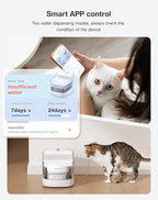 Cat Water Fountain for Drinking, 8-Layer cat Fountain Filter, Ultra-Quiet Pet Fountain for Dogs and Cats 2.4G WiFi(PF1L Marble)