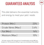 Royal Canin Breed Health Nutrition Pug Adult Dry Dog Food, 10 lb Bag